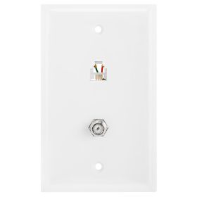 Modular Phone & Coaxial Wall Plate