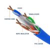 Cat 6 Riser Ethernet Cable Blue | UL, CMR, 23AWG | Bare Copper 1000ft