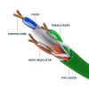Cat 6 Riser Ethernet Cable Green | UL, CMR, 23AWG | Bare Copper 1000ft